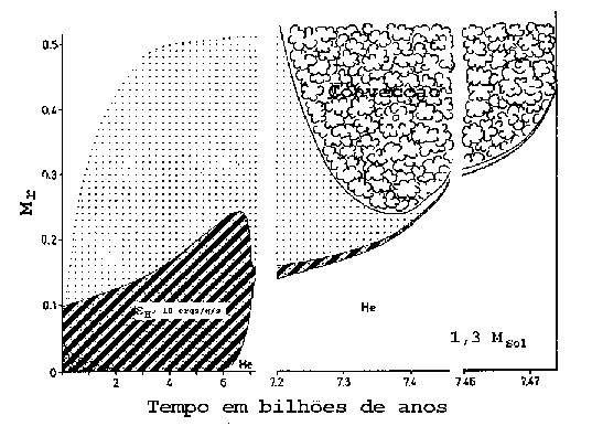 M13