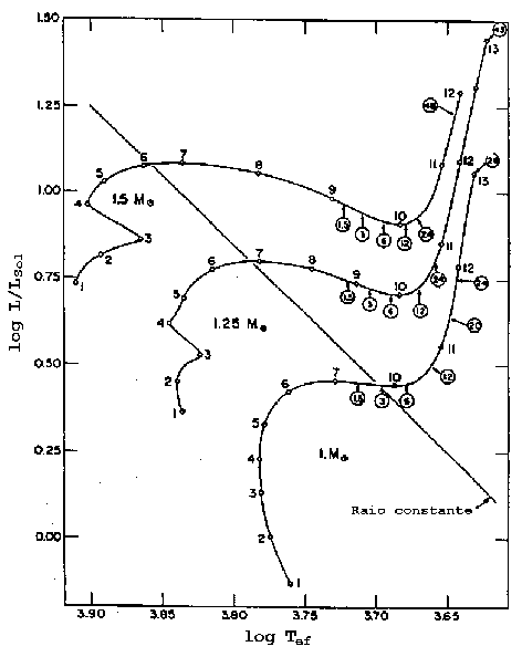 evolsp1.epsf