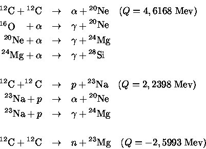 C12+C12