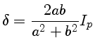 $\delta = \frac{2ab}{a^2 + b^2} I_p$